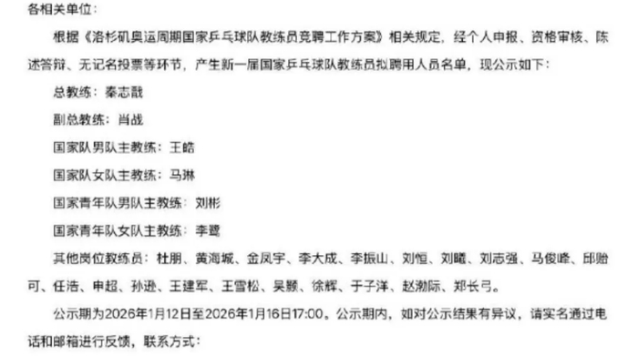 yl23455永利官方网站-国乒新教练组有何深意？为啥是好中选优|中国乒协|中国乒乓球队|秦志戬|王皓|马琳_新浪体育_新浪新闻